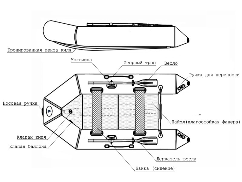 Лодка Big Boat TM280K